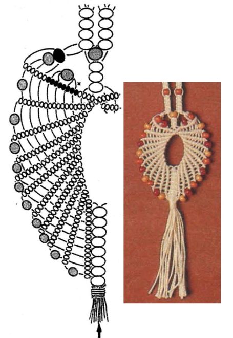 Макраме панно на стену схемы плетения мастер класс для начинающих