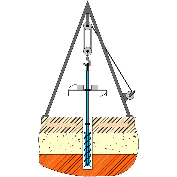 LS100 200 Swivel