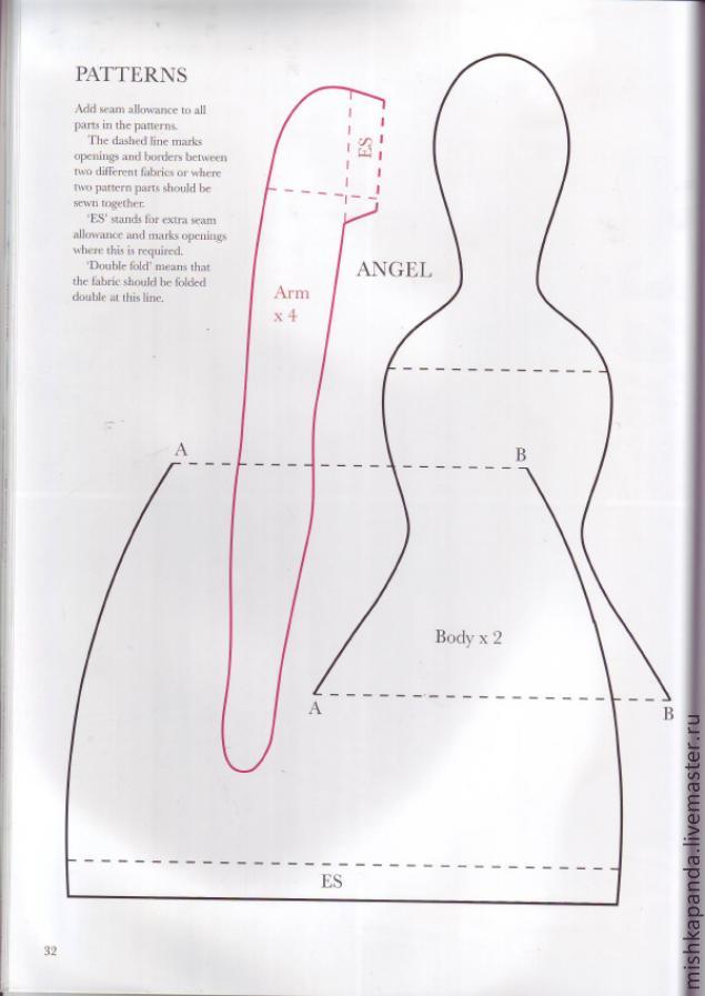 Быстро и легко шьем Тильду Садового ангела за 14 шагов, фото № 1