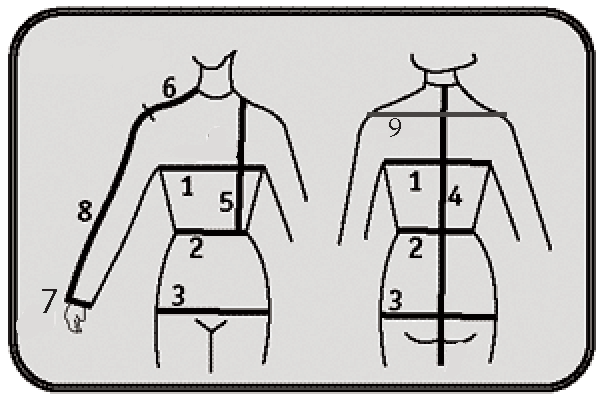 Снятие мерок и таблица размеров для вязания свитера., фото № 1