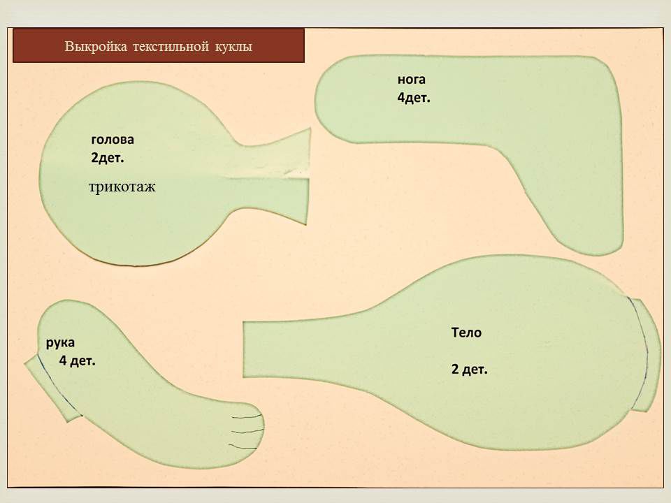 Как сшить текстильную куклу с подвижным креплением головы, фото № 2
