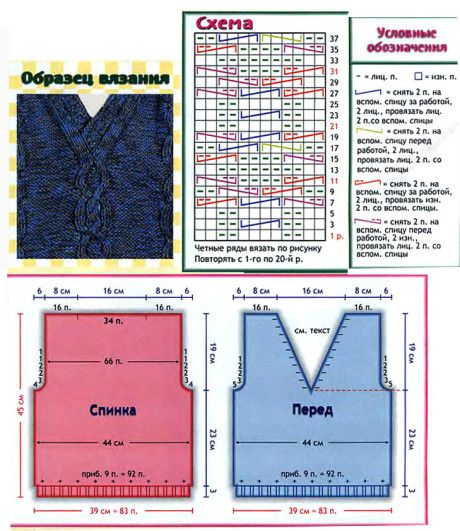 Схемы и выкройка безрукавки: