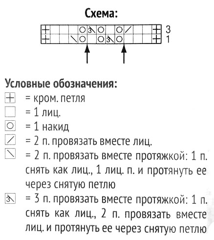 Схема узора сеточка