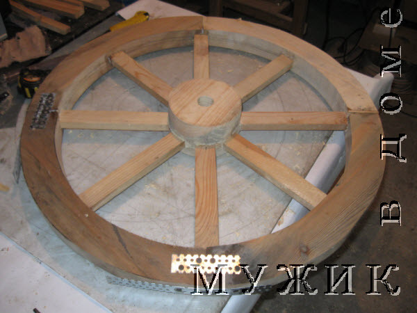 как сделать деревянные колеса для телеги самому