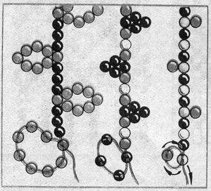 Техника бисероплетения браслета