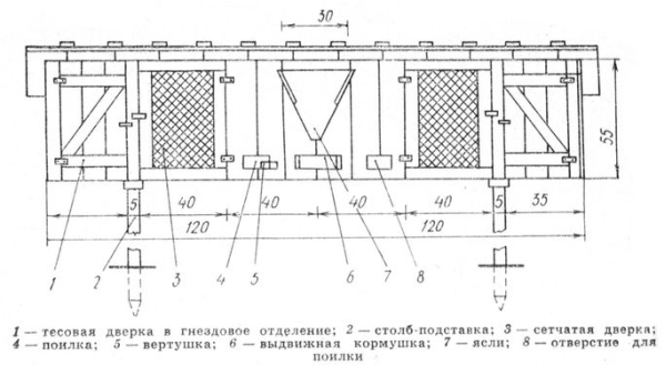 kletki-dlya-krolikov_