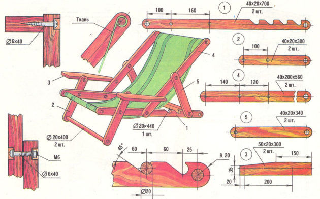 Схема изготовления садового кресла