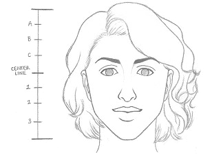 how to draw a face from the side thumbnail 324x235