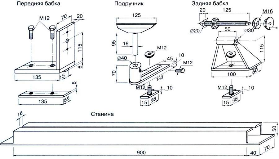 Проектирование станка для холодной ковки