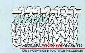 обозначения схем вязания спицами: понимать легко и просто. Фото №8
